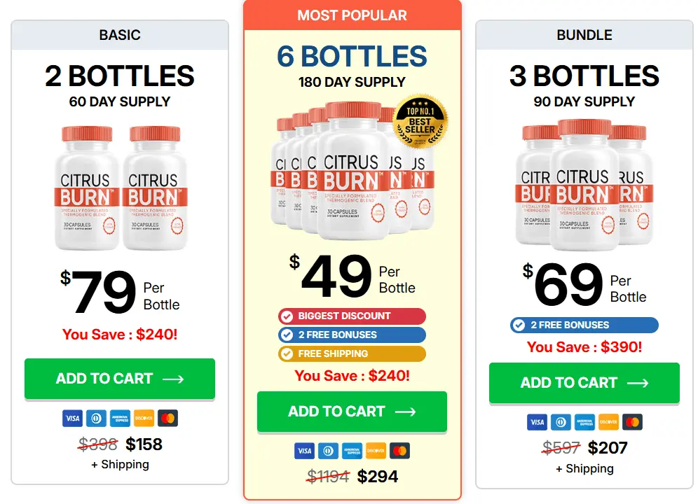 CitrusBurn™ Discounted Price